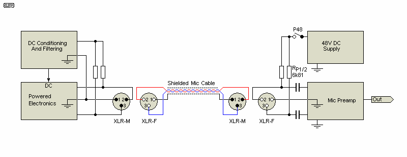 Рисунок 1.1 - Обзор схемы фантомного питания